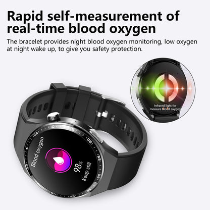 2025 New Accurate Measure ECG+PPG Diabetic Watches for Women Men Full Touch Screen Sport Fitness Watches Bluetooth For Android ios Smartwatch