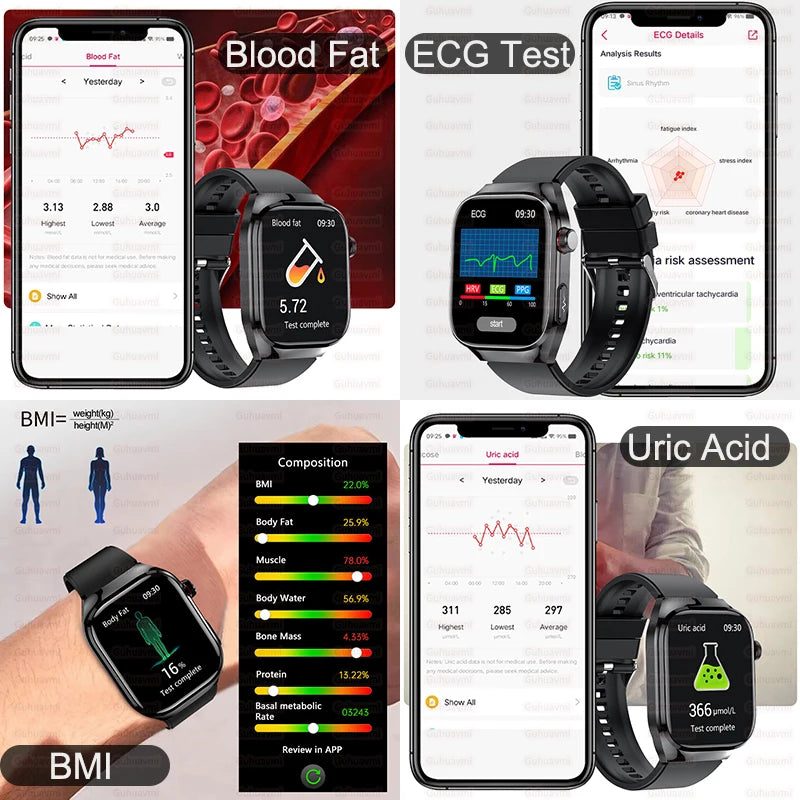 2025New Micro Physical Examination Smart Watch For Men Uric Acid Body Fat Five Organ Health Watches Bluetooth Call SmartBracelet