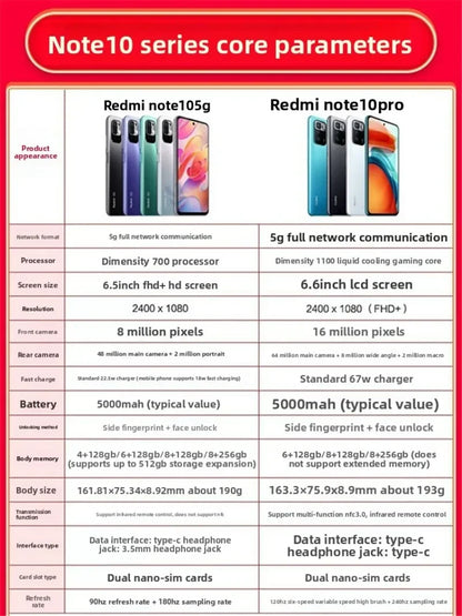 Xiaomi Redmi Note 10 Pro Smartphone 6.6" FHD+ 120Hz Display 64MP Triple Camera 67W Fast Charge 5000mAh Battery Global Version